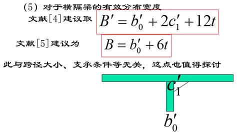 梁寬度|梁的宽度计算方法(怎样计算梁的宽度)